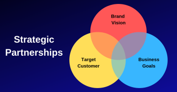 Strategic Partnerships