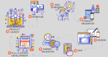 Start-up launch guide